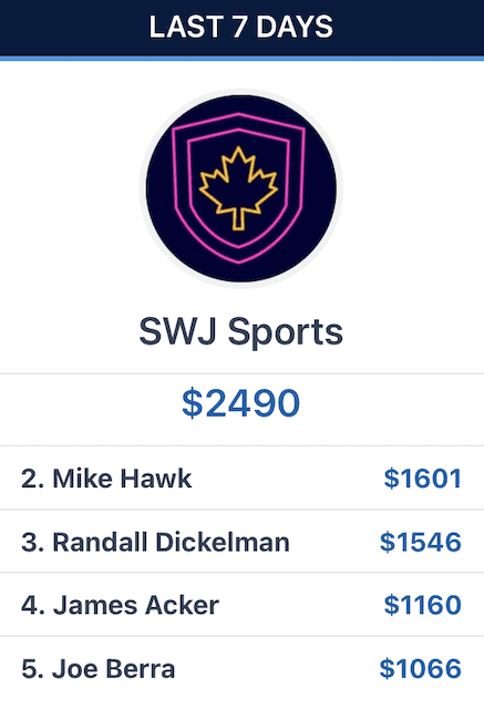Second Half Bets Are the New Trend - March 14